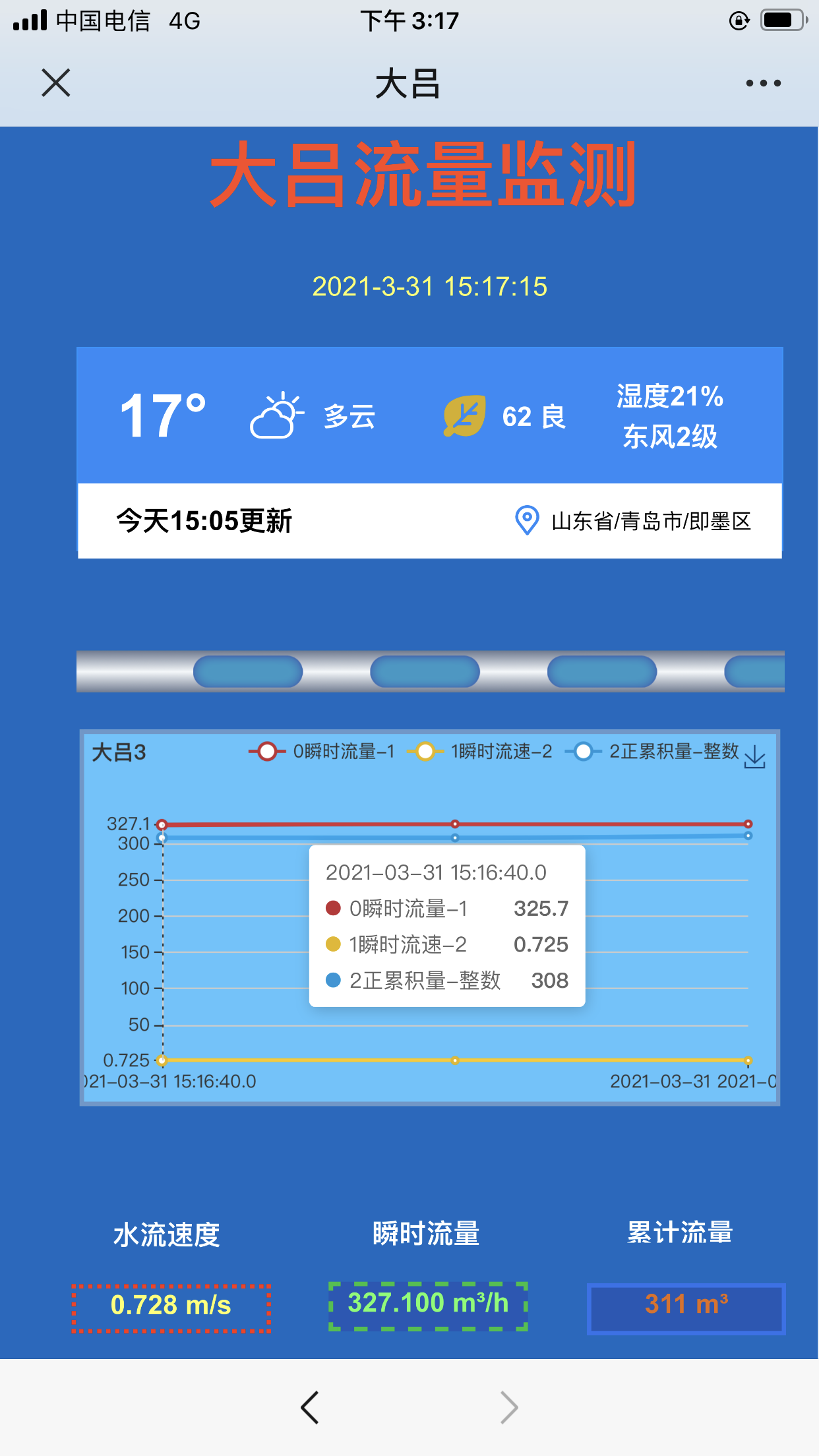 數(shù)據(jù)平臺(tái)-2.png